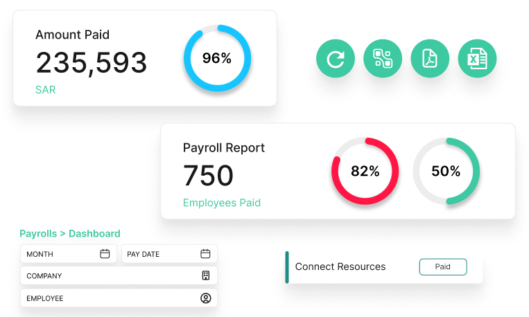 employee benefits management software