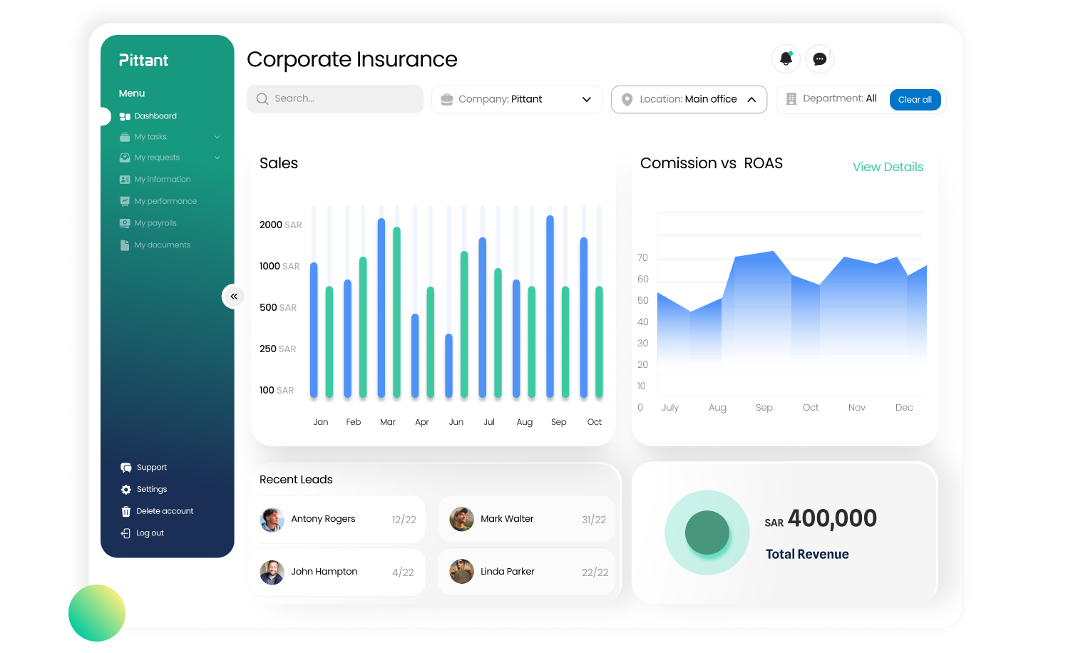 Corporate Insurance in saudi arabia