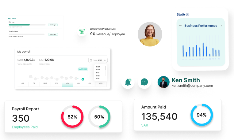 employee payroll software in saudi arabia