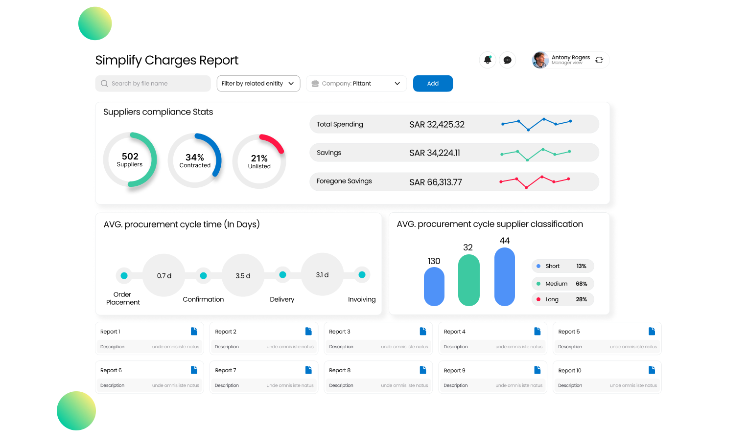 employee expense tracking in saudi arabia