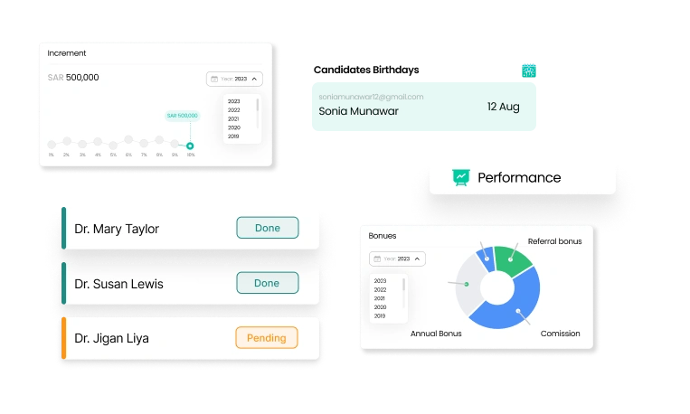 Celebrate Employee Milestones with Our HR Dashboard