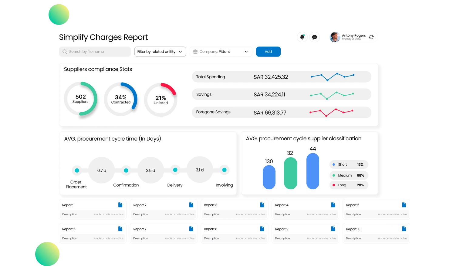 Clear and Concise Financial Charges Reports