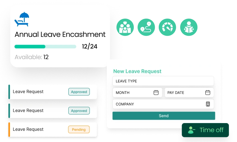 Compliance with The Leave Encashment Policy in Saudi Arabia