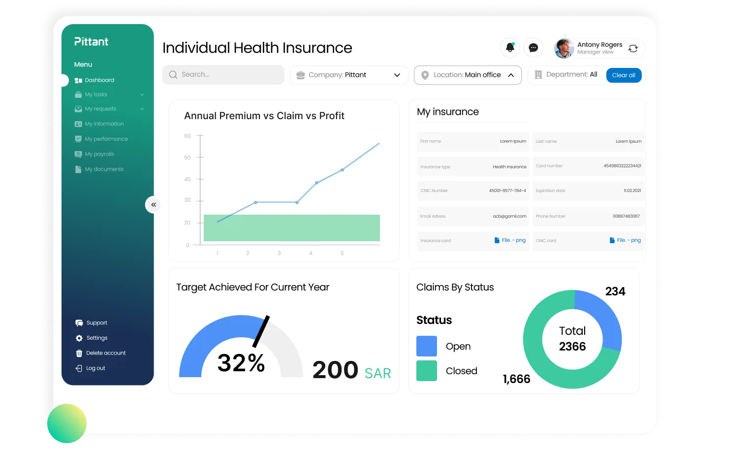 Cost-Effective Medical Assistance