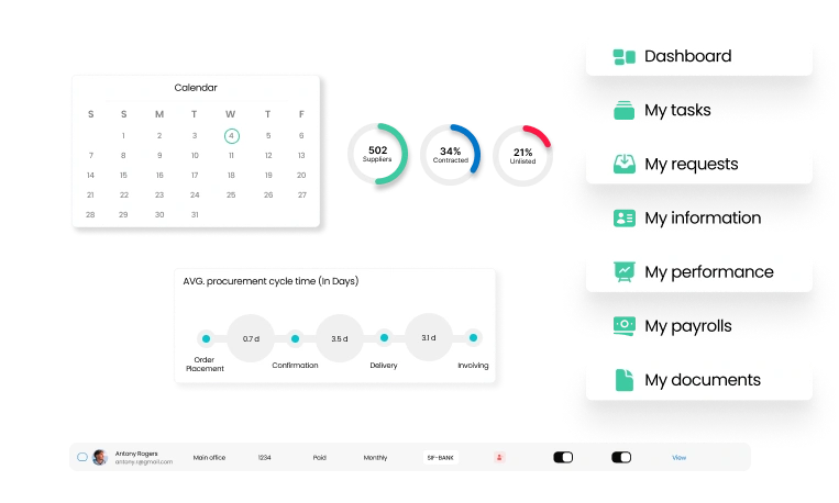 Employee Expense Tracking Simplified Like Never Before