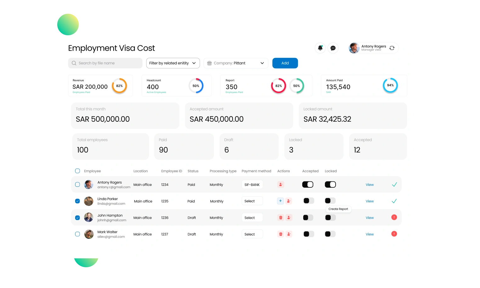 Employee Visa Costs in Saudi Arabia
