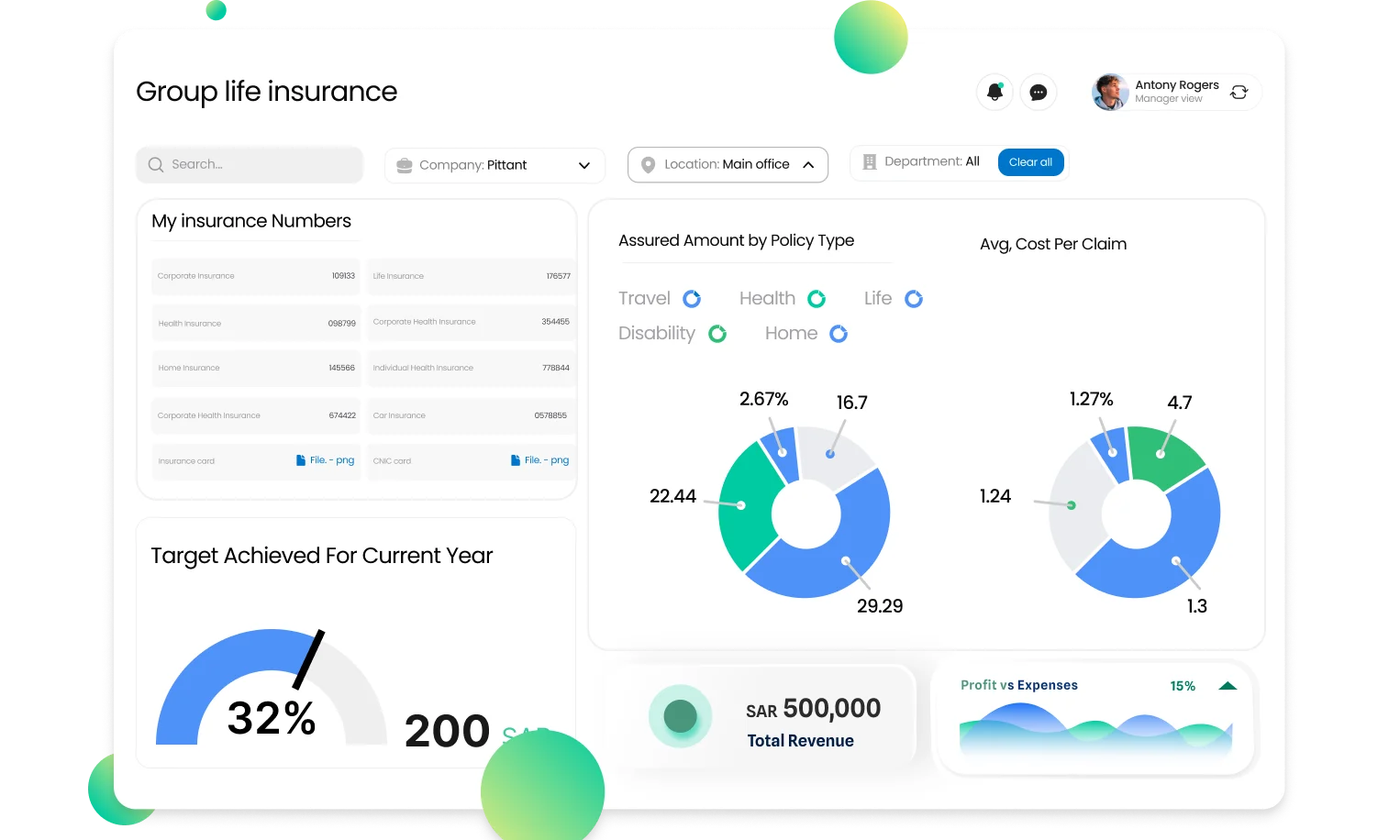 Financial Relief in Adverse Time