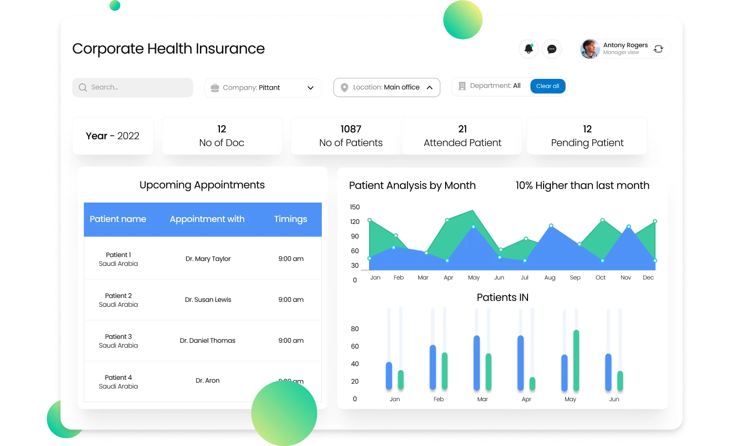 Financial Security For Each Employee