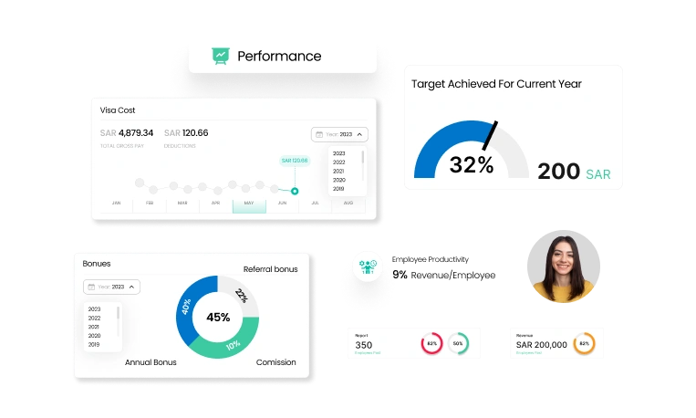 Saudi Employee Visa Costs for a Successful Transition