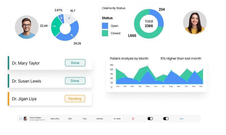 Secure Your Confidential Data with Pittant
