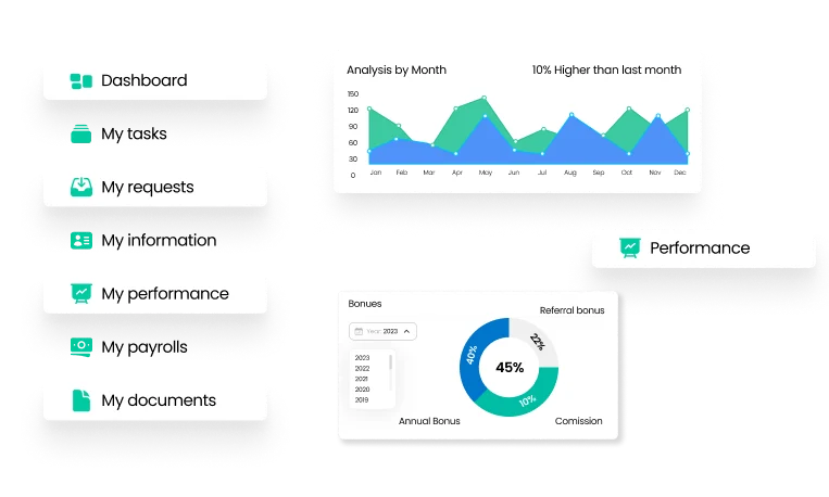 Stay Ahead with Employee Work Anniversary Software
