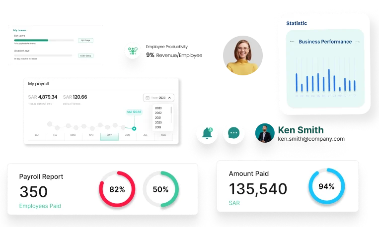 Strategic Tool for Future Payroll Forecast