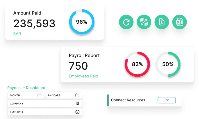 The Best Employee Self Service Payroll in Saudi Arabia